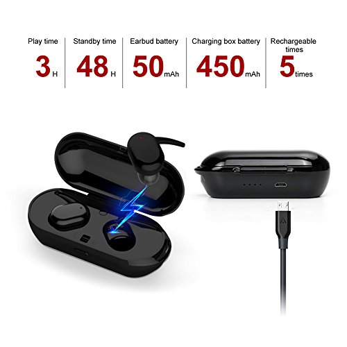 Wireless-Earphones-Mini-Bluetooth-Headsets-with-Built-in-Mic-and-Charging-Box-Dual-Earbuds-Stereo-HIFI-Touch-Control-in-Ear-Earphones-IPX5-Waterproof-Sport-Earphones-for-iPhone-Apple-iPad-Samsung-Andr