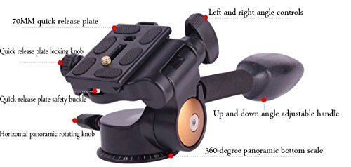 Koolehaoda ® Cabeza de la bola del trípode de vídeo Cabeza de tres dimensiones Cabeza de fluidos