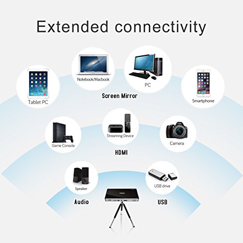 Mini Proiettore Portatile WiFi, Slidoow Proiettore HDMI 1080P FHD Supportato Proiettore Android 7.1 WiFi Bluetooth LED RGB per Home Cinema, Presentazioni di Lavoro