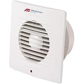 Jouis Aspirat&ouml;r Fan MutluSan 15 w &ndash; 120 m&sup3;/h Debi | Banyo, Mutfak ve WC İ&ccedil;in Havalandırma | 1900 RPM | IP20 Korumalı, Sessiz 