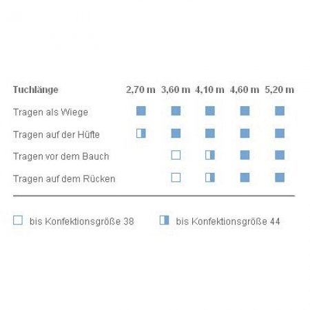 Storchenwiege Tragetuch – Leo Grün - 3