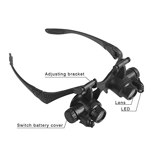 Onerbuy diadema lupa con LED cabeza de la luz Monte lectura lupa visera gafas con 5 lentes desmontables Lense superior reviews Onerbuy diadema lupa con LED cabeza de la luz Monte lectura lupa visera gafas con 5 lentes desmontables Lense superior