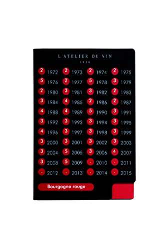 L’Atelier du Vin 095261-2 Korkenzieher-Set Sommelier (Set m. Tropfring und Wein-/Speisenführer) - 4