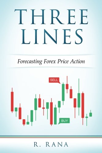 THREE LINES Forecasting Forex Price Action
