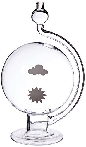 GSC International WG-1 Weather Globe Barometer, Glass