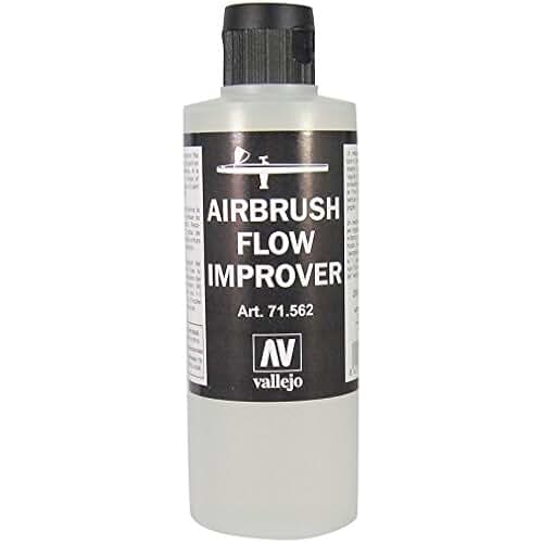 Amazon.co.uk acrylic paint extender