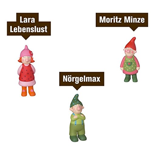 Zwergenglück-Familie, gross 6er Set - 3