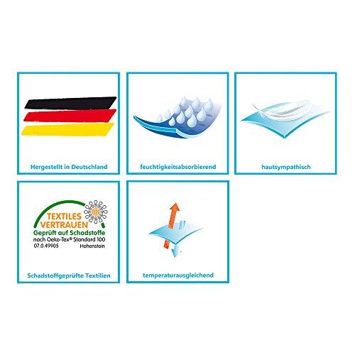 SETEX Antiallergen Schonbezug für Kissen, 80 x 80 cm, 100 % Baumwolle, Weiß, Allergo, 14AG080080751002 - 3