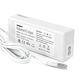 Lieferumfang: 1x Netzteil 1x EU-Stecker