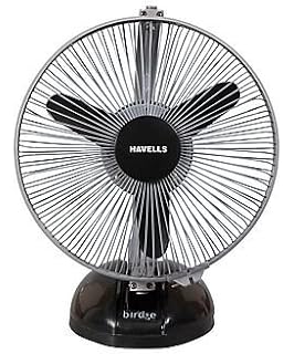 havells icool