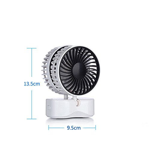 Bcyfan Fan USB Ventilaor Leise Klein Lüfter Wiederaufladbare Faltbar Tischventilator 3 Speeds für Büro Schlafzimmer (Weiß) - 5