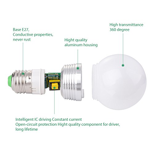 Sunix® 3W E27 RGB LED Lampe multicolor Glühbirne / Glühlampe mit Ferbedienung, Farbwechsel 16 Farben Auswahl, LED Leuchtmittel, LED Birnen - 3