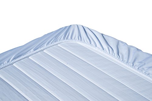 ★Salosan®★ Anti-Milben Matratzeneschoner, Matratzenschoner mit Spannbezug für Allergiker, Topper, Matratzenauflage (140 x 200 cm) - 8