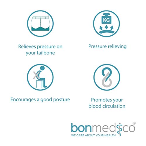 Bonmedico® Orthopädisches Sitzkissen Mit Innovativer Gel-Beschichtung Und Anti-Rutsch Bezug, Wirkt Schmerzreduzierend, Sorgt Für Gerade Körperhaltung Und Steißbein-Entlastung, Geeignet Für Auto, Büro- & Rollstuhl Sowie Reisen (Standard) - 7