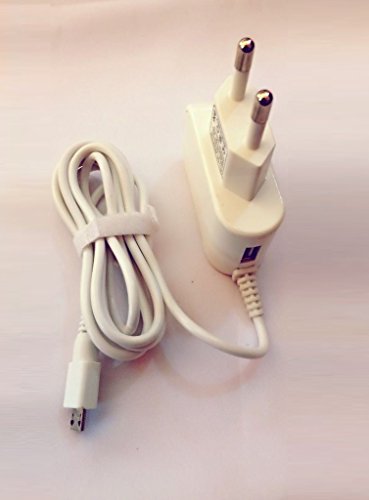 DAD 100% Original Turbo Charger Compatible For Huawei Ascend Mate7 Monarch RS.299 (63.00% Off) - Amazon