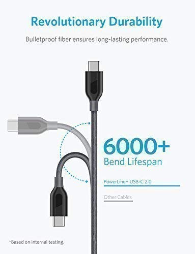 Anker [2-Pack] PowerLine+ USB-C to USB A 2.0 Cable, 3ft, for Galaxy S8, S8+, S9, MacBook, Sony XZ, LG V20 G5 G6, HTC 10, Xiaomi 5 and More