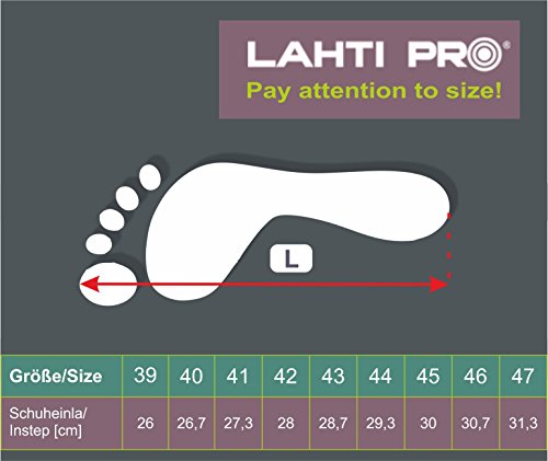 LAHTI PRO Hoch Arbeitsschuhe Sicherheitsschuhe Sneaker sportlich SB SRA/ISO 20345:2011 - 2