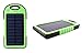 Produktbild HUKITECH Solar Ladegerät 8000 mAh (2x USB Port) Solarladegerät Powerbank für Handy Smartphone Tablet