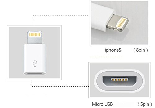 Micro-USB zu Lightning Ladegerät Adapter für iPhone 5S 5 iPod iPad - 2
