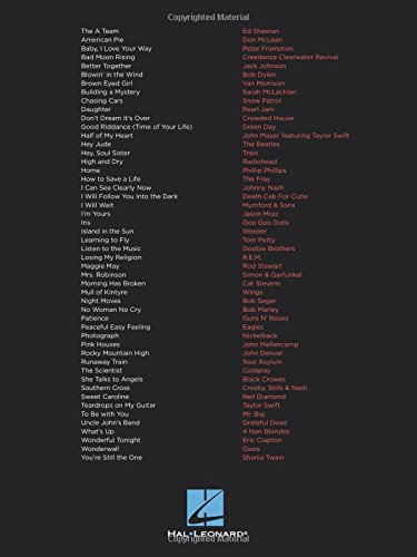 Book's Cover of First 50 Songs You Should Strum on Guitar