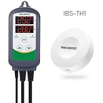 Itc 310t