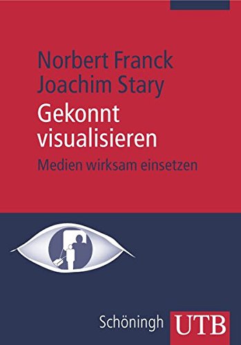 Gekonnt visualisieren: Medien wirksam einsetzen
