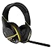Produktbild Skullcandy Plyr 2 - Headsets (Kabellos, Bluetooth, PC/Spiele, ohrumschließend, geschlossen, Stereophonisch)