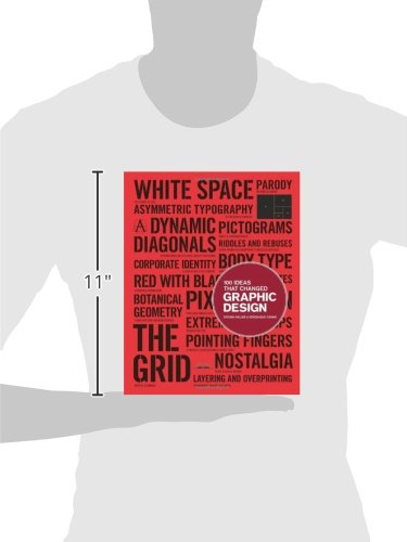 100 Ideas that Changed Graphic Design reviews 100 Ideas that Changed Graphic Design