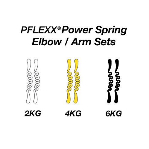Pflexx Ellbogen Trainings Bandage – Ellbow-Wrap - 3