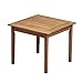 Produktbild Skagerak Drachmann Gartentisch 86, teak 86x86x72cm