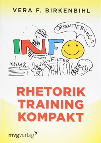 Rhetorik Training kompakt