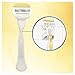 Gillette Venus & Olaz Razor