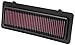 K&N 33-2977 High Performance Replacement Air Filter for Hyundai i10 Kappa RS.3909.00