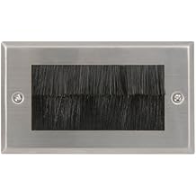 Suchergebnis auf Amazon.de für: Kabeldurchführung Bürste