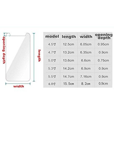 'Pellicola Proteggi Schermo in Vetro Temprato universale 4.0Â 