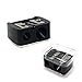 Body Collection Duo Pencil Sharpener with Lid