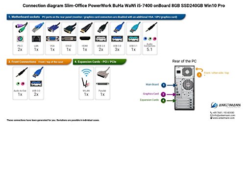 Ankermann-PC Slim-Office PowerWork BuHa WaWi, Intel Core i5 7400 4×3,00GHz, onBoard Graphic DVI-HDMI-VGA, 8GB RAM, 240GB SSD, Microsoft Windows 10 Professional, Paralell port IEEE 1284, ASUS USB-N13 W-LAN 300Mbps, EAN 4260409311503 - 2