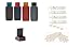 Produktbild Nachfüllset - 4 x 100 ml Ink-Mate Nachfülltinte für HP 301 Patronen // Je 100 ml Markentinte B, C, M, Y Im Set mit 4 Spritzen, 4 Kanülen, 2 Latex-Handschuhen plus Luftabzugsadapter und Befüllanleitung. Für HP 301 black, HP 301 black XL, HP 301 color, HP 301 color XL