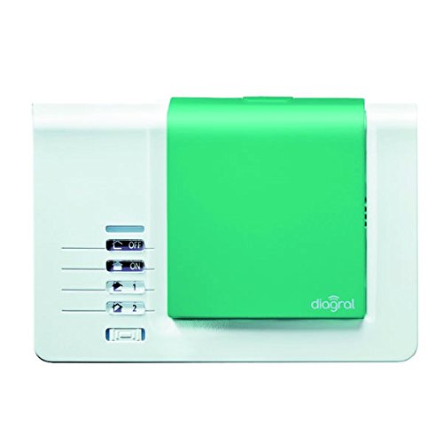 Preisvergleich Produktbild Fassade für Tastatur DIAGRAL Agathe