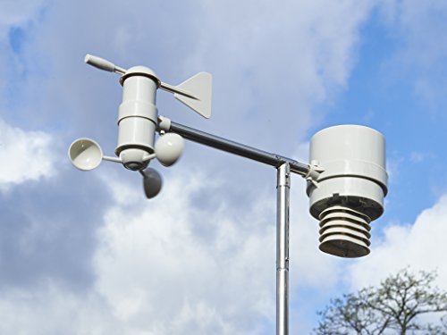 Funk – Wetterstation WH5300 mit Wind/Regen- und Temperatursensor - 4