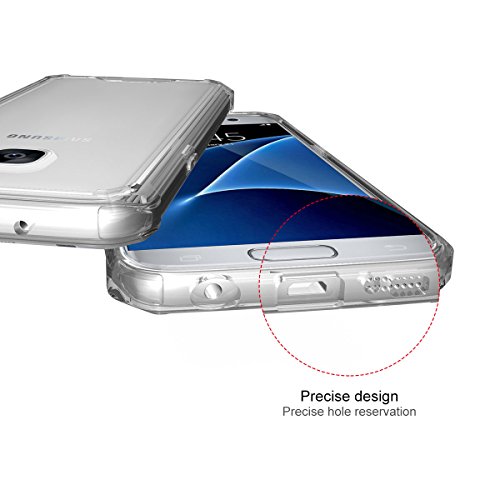 iThrough   Funda transparente para el Galaxy S7 de PMMA cristalino con protecdores de TPU en 4 esquinas contra ca  da