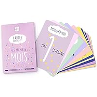 Cartes Souvenirs – Mes premiers Mois