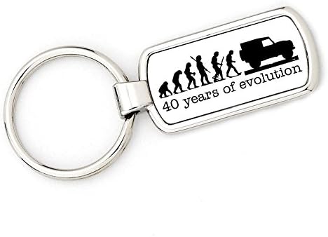40th BIRTHDAY - Land Rover DEFENDER - Mans Evolution Keyring Ape to Defender key ring gift