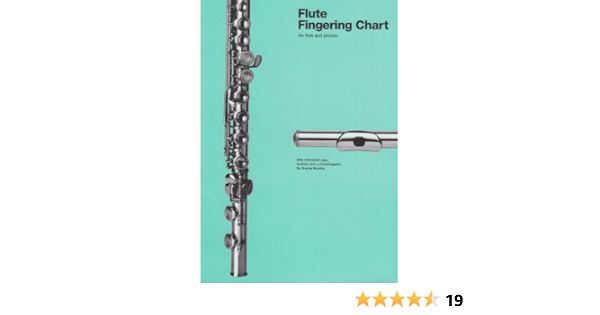 Flute Fingering Chart For Flute And Piccolo Amazon Co Uk Various 9780711969353 Books
