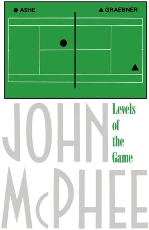 Levels of the Game