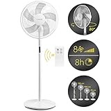 Die optisch durchgängige Ventilatorstange gibt dem Design-Standventilator TVE 24 S seinen hochwertigen, modernen Look. Ob im Büro, in der Wohnung, in der Küche, im Schlafzimmer, im Yogaraum oder im Wintergarten - stilvoll fügt sich der schlanke Frischespender in Ihr individuelles Raumambiente perfekt ein. Das schwarz eingelassene LED-Display setzt dabei einen feinen gestalterischen Akzent.