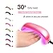 Coscelia Rainbow 9W Mini USB UV Lamp Nail Dryer Curing UV Gel Polish Art Tips Tool (Pink)