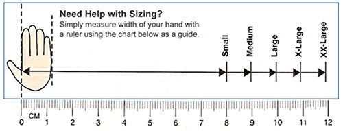 Black Mamba Werkstatt Nitril-Handschuhe, 100 Stück - 2