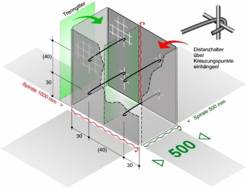 Gabionenkorb 500 x 500 x 500 x 3,5 mm, Steinkorb Gabione - 2