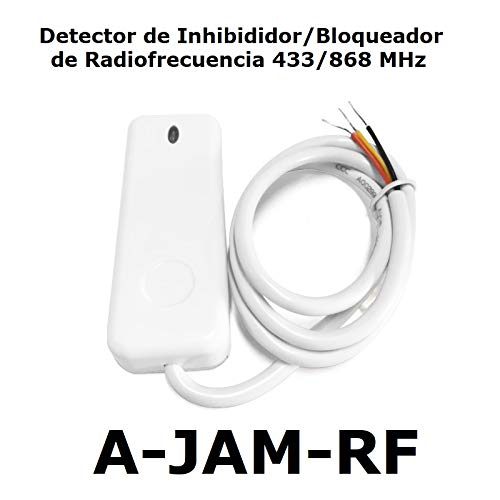 Detector de inhibidores de radiofrecuencia 433/868 MHz, Sensor de detección de interferencia o Bloqueo de señal, Detector Anti-inhibición
